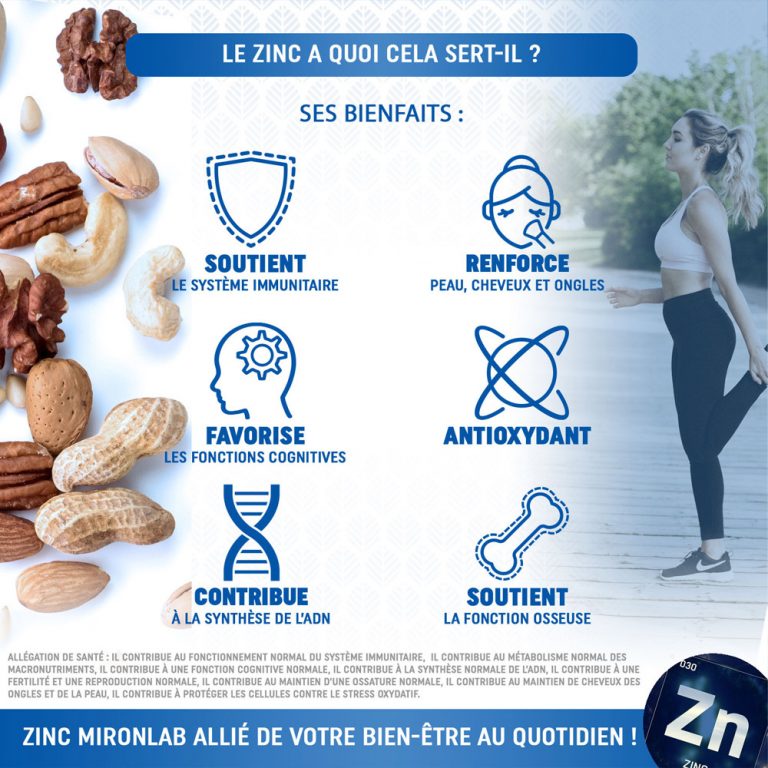 Achat de Zinc Bisglycinate Chelaté MironLab