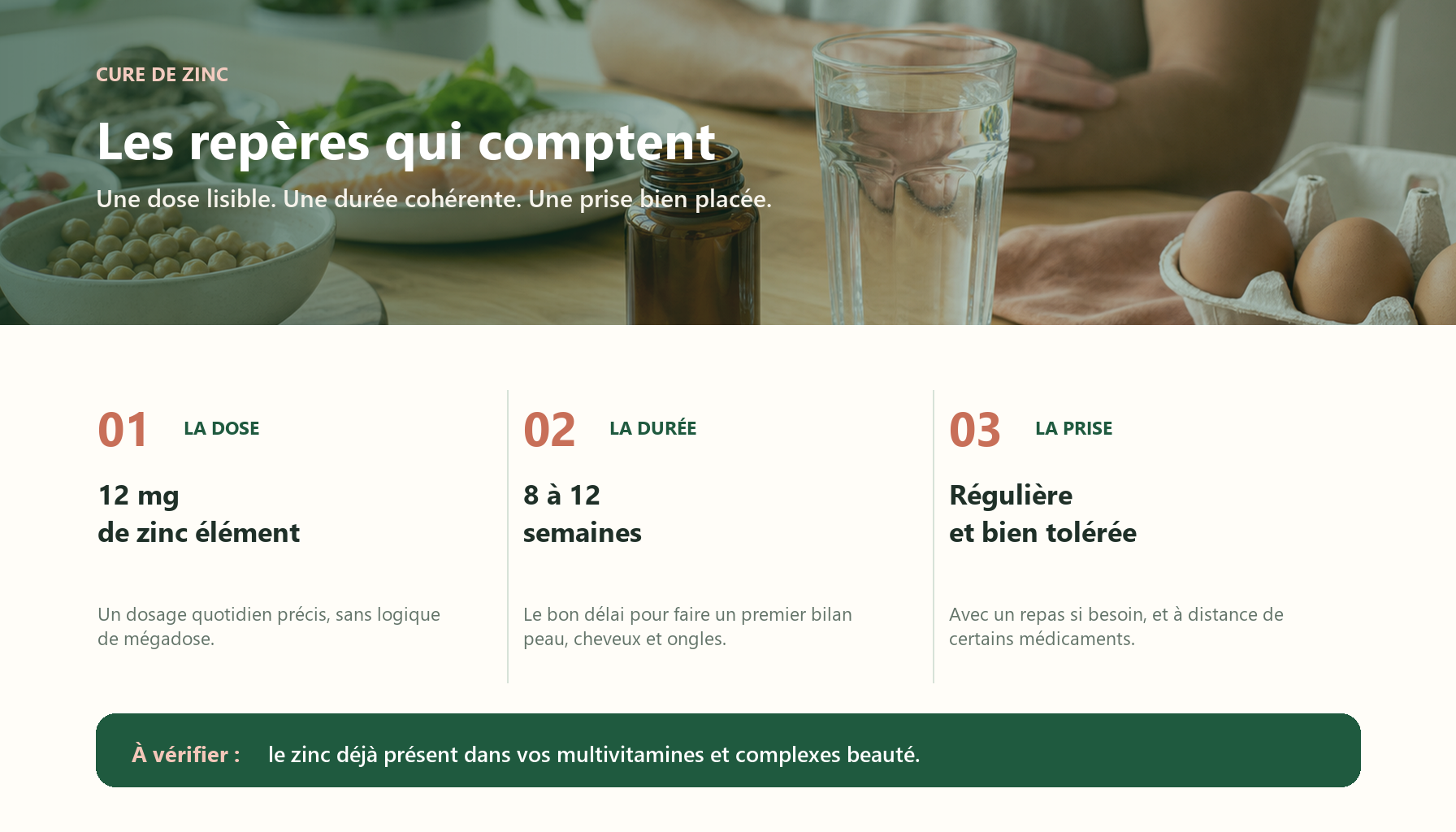 Infographie cure de zinc